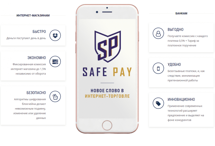 Безопасный платеж Safe Pay